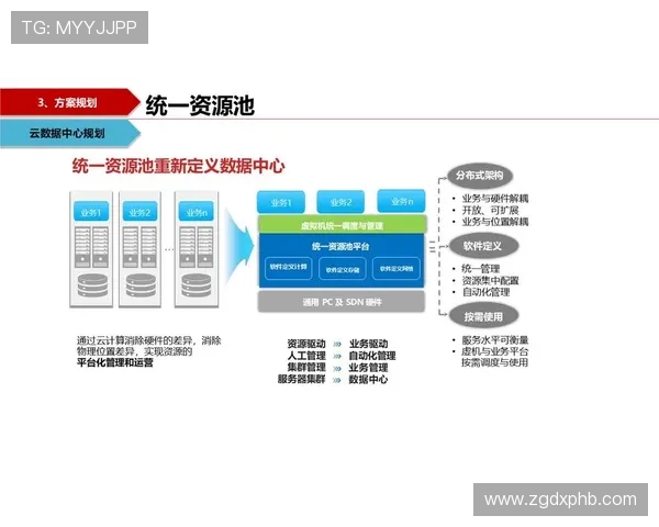 运用智慧，超越数据：斯玛特的真正价值所在